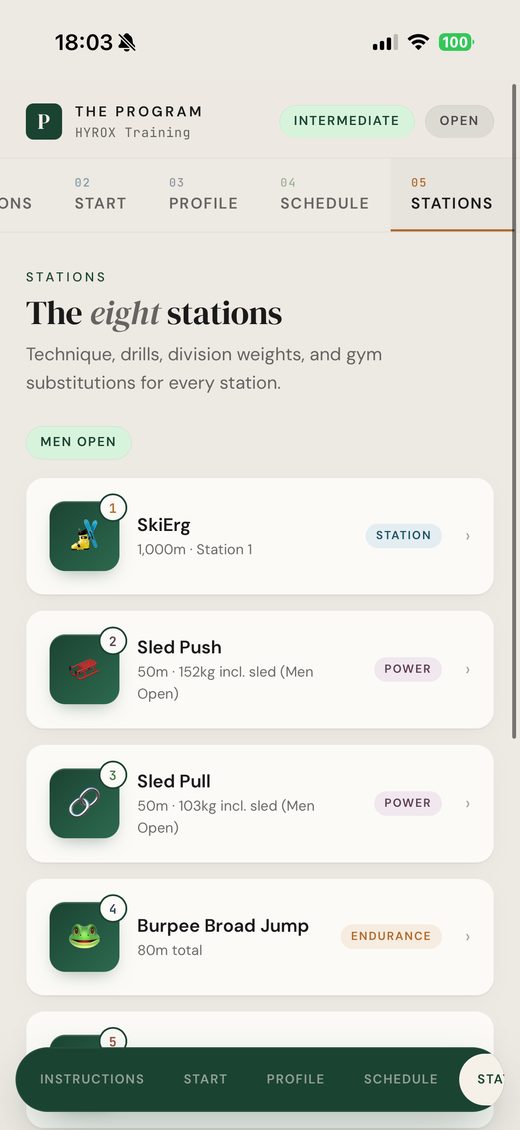 The HYROX stations list showing Men Open loads including sled weights